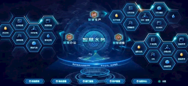 想吃“蛋糕”，但不了解智慧水務，可不行！